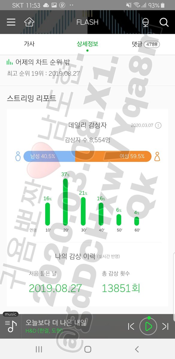 gdDCHxwVYqa8mQk's tweet photo. 귀욤뽀짝 ❤ X1 🦋
2020.03.08 🦋
#엑스원_새그룹_스밍으로_STAND_UP
#X1
#엑스원
#FLASH
#X1_FLASH
#X1_FLASH_Sming #엑스원_플래시_스밍
@x1official101
#StandUpForX1
#StandUpWithX1
#ONEIT https://t.co/vm1PchbqqA