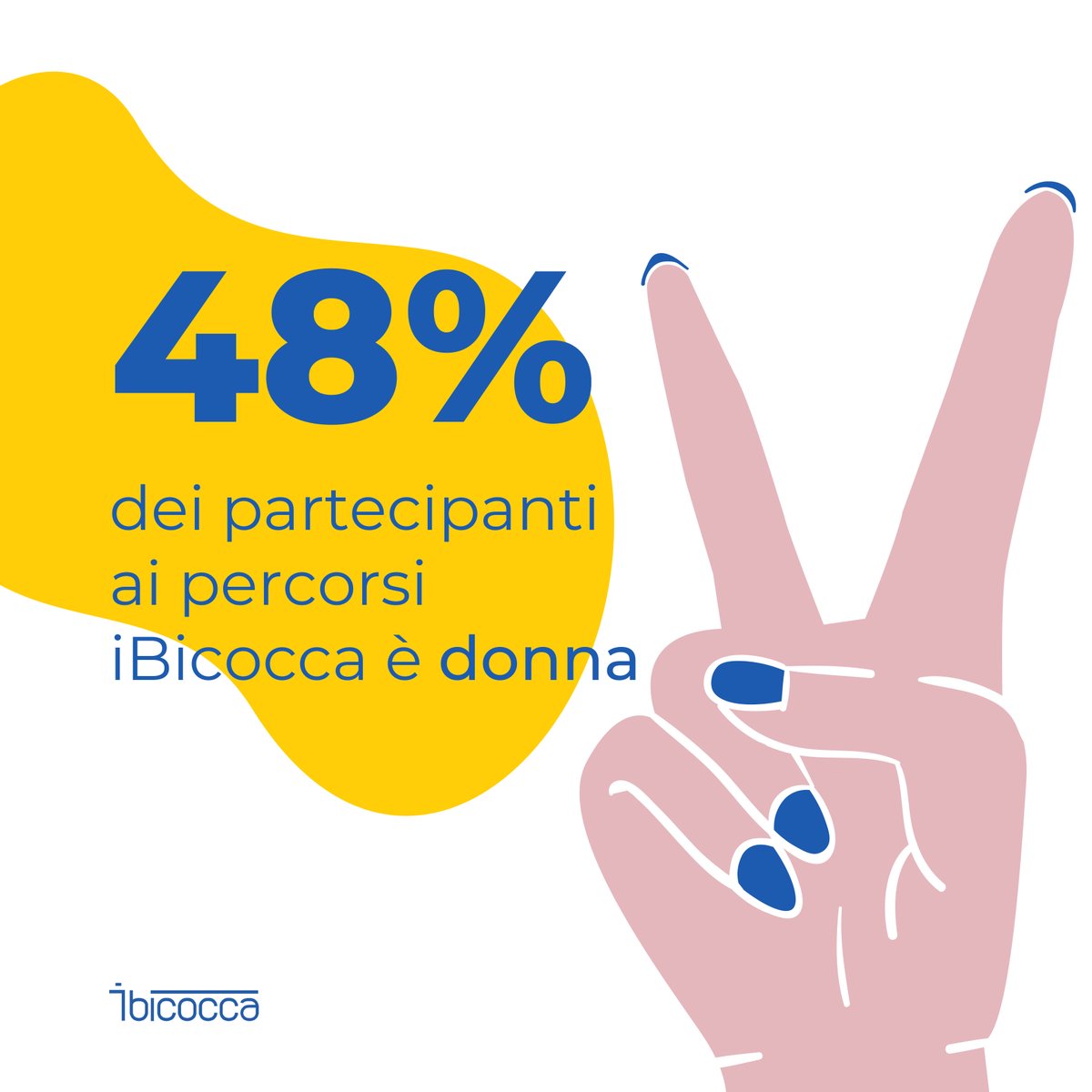 iBicocca's tweet photo. #8marzo 🌸
Auguri alle #iStudent, #studentesse e #imprenditrici.
Auguri a tutte le #donne, il futuro siamo noi! 💪🏻🧍🏼♀ https://t.co/Axa1levRwy