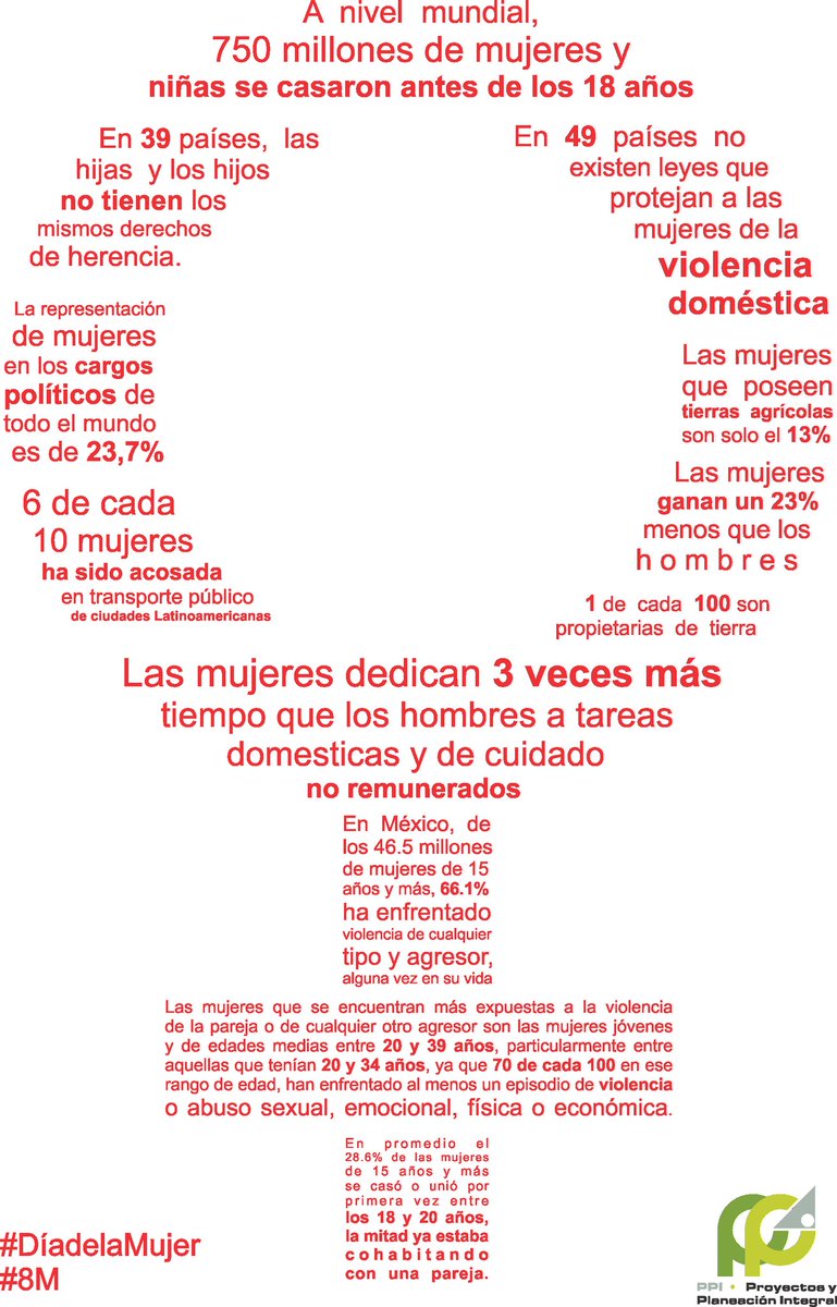 PpiProyectos's tweet photo. #DiaInternacionalDeLaMujer 
#DiaDeLaMujer 
#NiUnaMenos 
#Marcha8M 
#NiUnaMas 

@Urbanamerica__ @CPlandata @La_Ciudad_VIVA @ColoresRincon @fundabaires @fconstruir @Mexico_Previene @habitat_intl @Habitatbuen @metropolismx @implanvalle https://t.co/lJW17BC5Gv