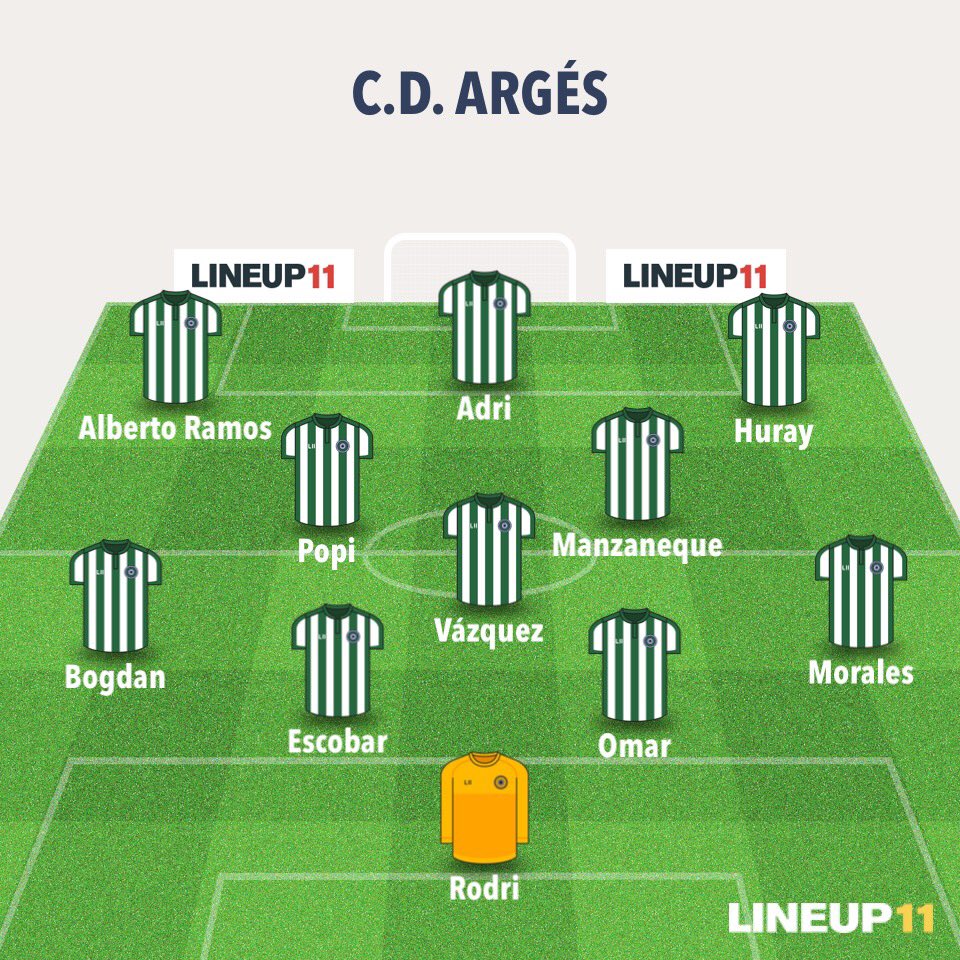 C.D. ARGÉS Fútbol tweet media