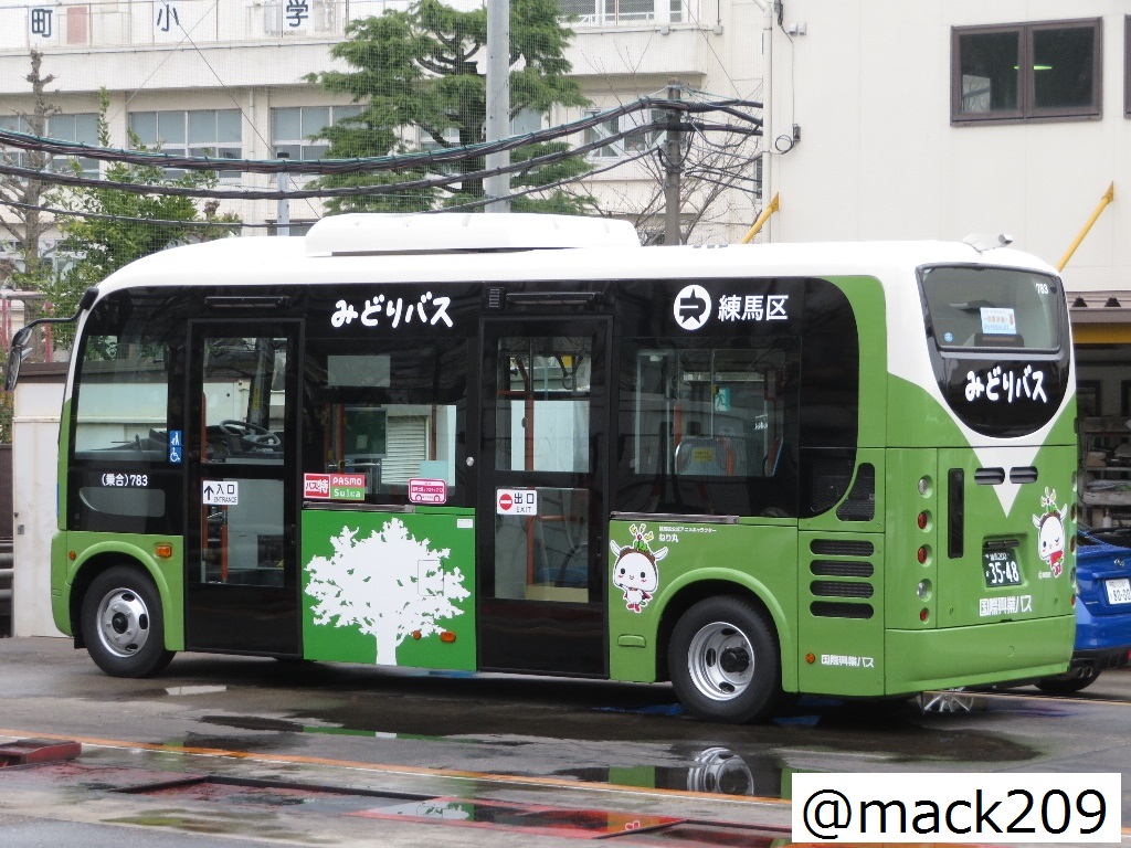 パパさん専用 CATEGORY PROTECTOR | PAPABIKE JAPAN