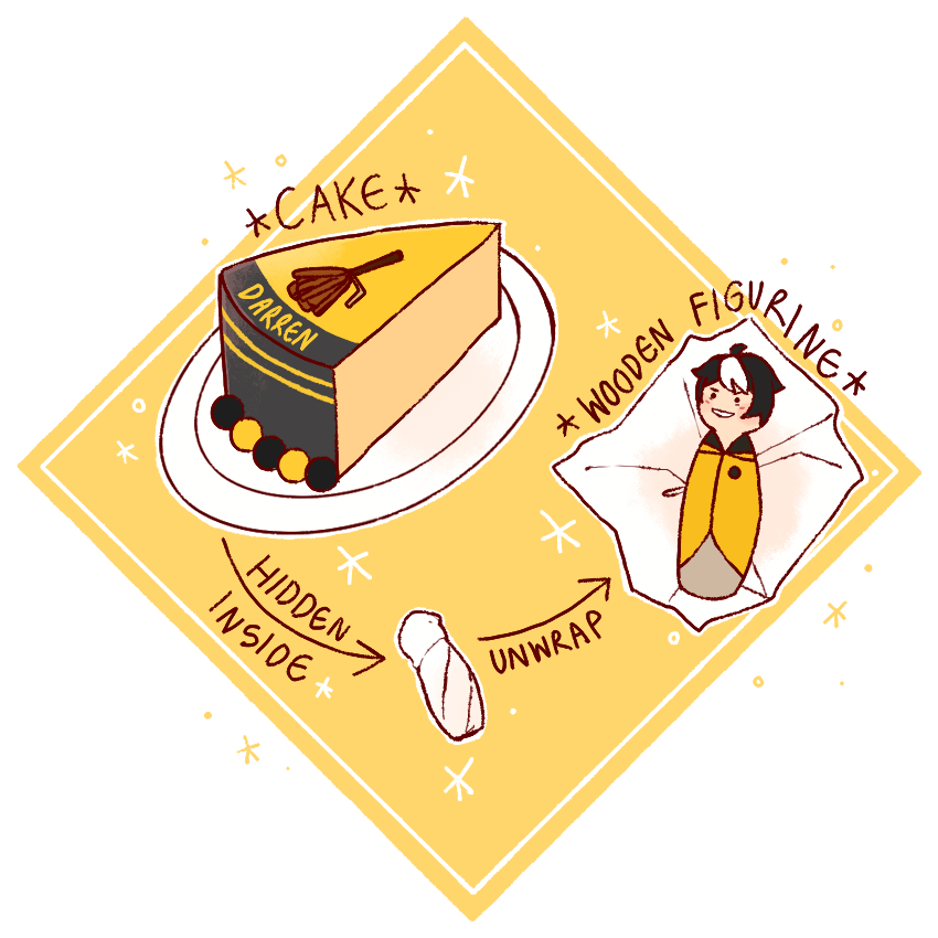 ehw_willH's tweet photo. @EHW_Suvan @EHW_nuol2 @ehw_elysia @noname_eh @EHW_Riley @Max_EHW @EHW_Woodland @EHW_FeliLu @EHW_Elly (ข้างในเค้กของนักกีฬาแต่ละคนจะมีเซอร์ไพรส์อยู่ล่ะค่ะ) https://t.co/E2T0jvY8nU