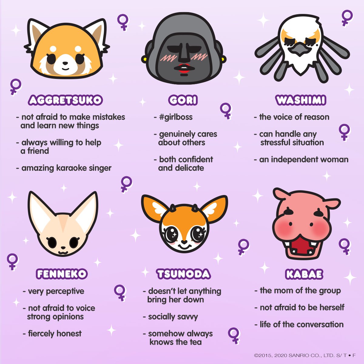 You shine in your own way ♀️✨ Which friend are you? Tag yourself! #InternationalWomensDay