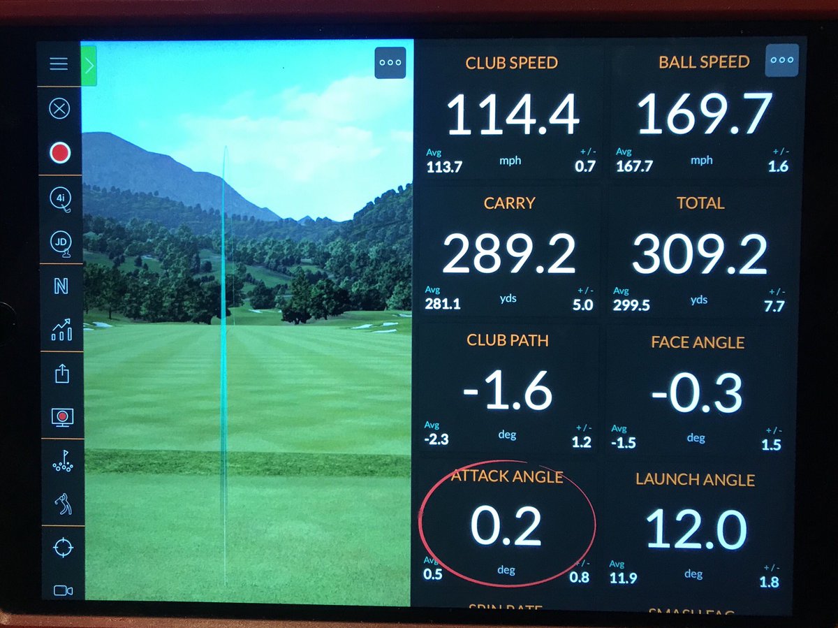 jamescolindavis's tweet image. 💣’s away! 

#RedBeardGolf #LivingTheDream #SrixonGolf #LongAF #TeamSrixon