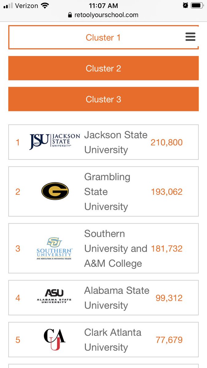 marleysmom's tweet image. I hear @Grambling1901 is pushing closer to #1 in the Retool Your School contest. Voting again for our neighbor. #grambling_rys20