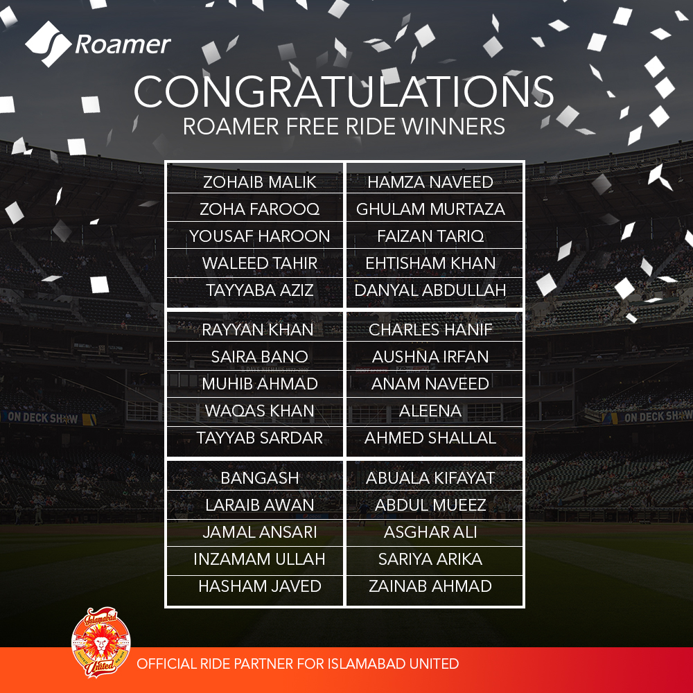 RoamerPK's tweet photo. Congratulations to all the Competition winners! Find your name below and see what you have won!

Download the app from the following link
https://t.co/ytdWKFOMO9 https://t.co/wuM6GEUku7