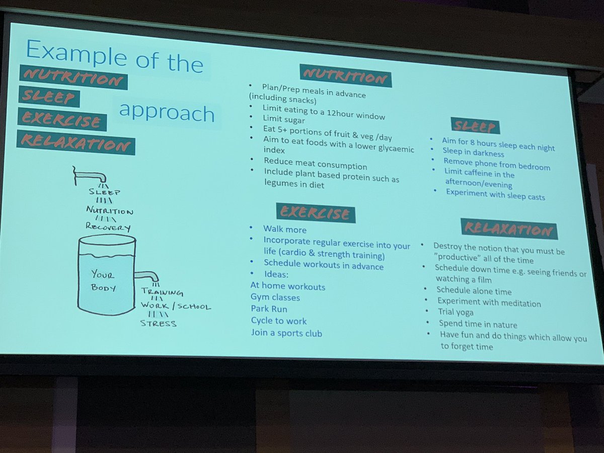GulwishM's tweet photo. Another excellent session on #Burnout and how to avoid this by @em_deacon. It was a relaxed, interactive session, with numerous approaches/ resources given to focus on your wellbeing and health. Thank you! #ASiT2020 #optimisingperformance https://t.co/asUdfi0314