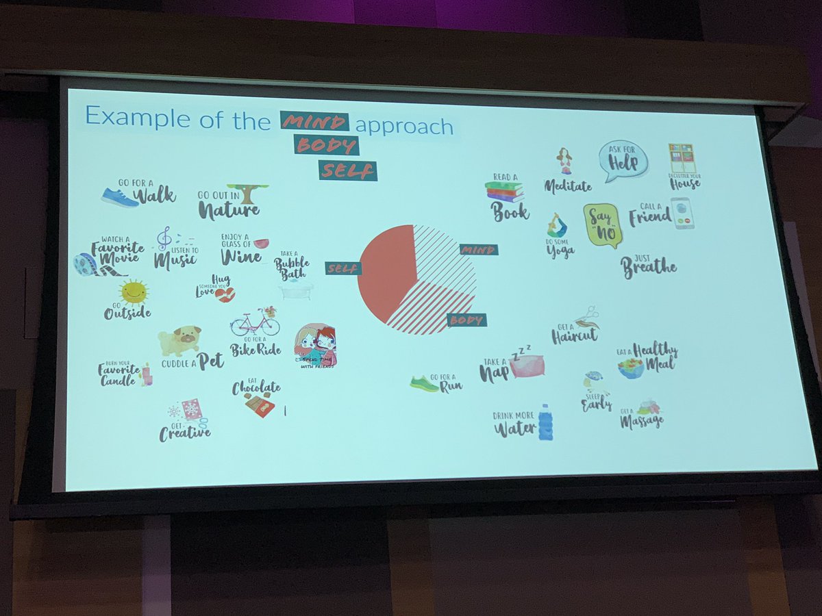GulwishM's tweet photo. Another excellent session on #Burnout and how to avoid this by @em_deacon. It was a relaxed, interactive session, with numerous approaches/ resources given to focus on your wellbeing and health. Thank you! #ASiT2020 #optimisingperformance https://t.co/asUdfi0314