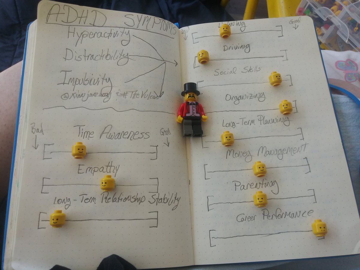  #ADHD might seem like a gift, if and only if you have the privilege of everything going well, or plenty of money to clean up your disasters. Now let's look at Henry: