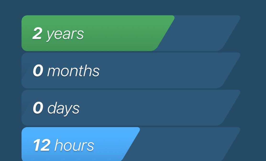 JustJess0694's tweet photo. 2 years #sober 💪🏼 https://t.co/mVKfbtMQeO