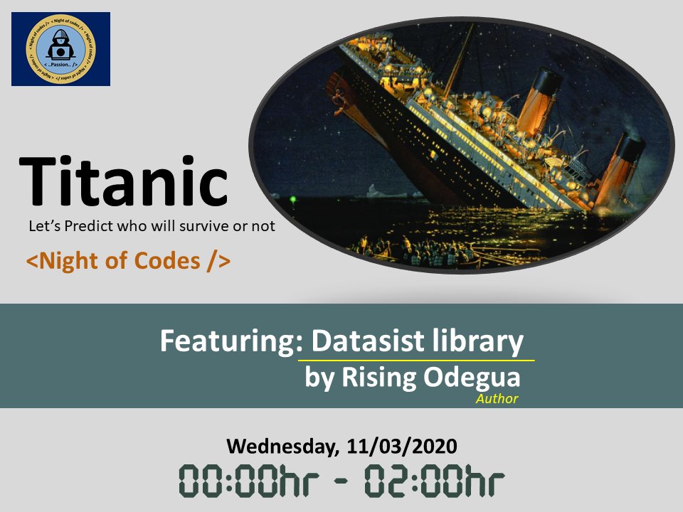 TheOyinbooke's tweet photo. Friends, the night is almost here again.
We've shared the vision and now we're ready to run with it.
We will be exploring #titanic data.
During this exercise, @risin_developer will walk us through the #datasist #python library and implement it on feature selection.
#datascience https://t.co/oBJ0CYzx2C
