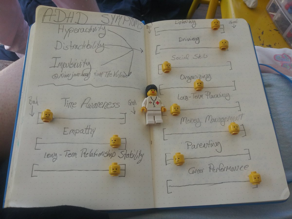 Now, let's look at Nurse Nancy: