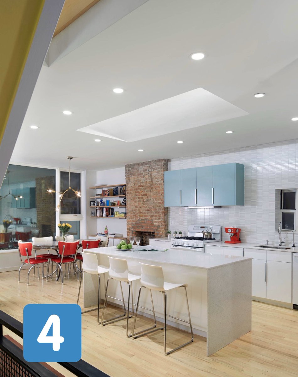 What’s your style kitchen?1. Contemporary2. Traditional3. Industrial4. Mid Century Modern