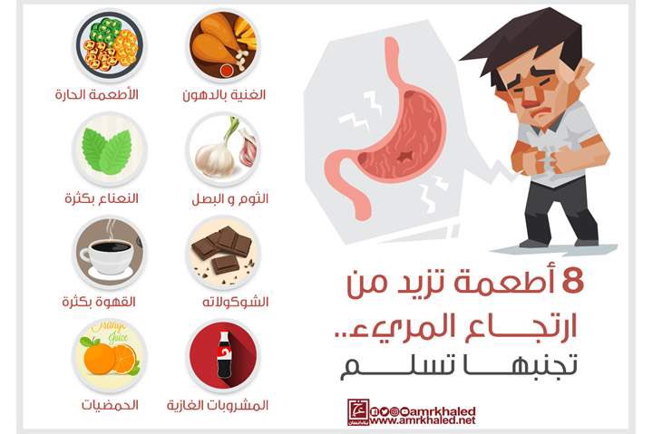 أعراض الارتجاع المريئي البلعومي