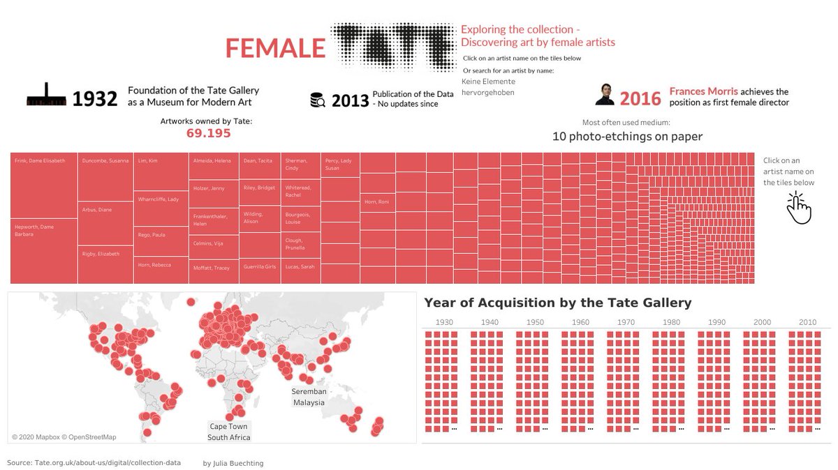 jheinen02's tweet photo. I'm proud to have so creative and powerful women in our #datafam at @WoodmarkAG.
Viz is Art: Search for your famous artists at tate.
#WD2020 #viz5

https://t.co/qH4RpEtdqR https://t.co/1lF8WLhTXn