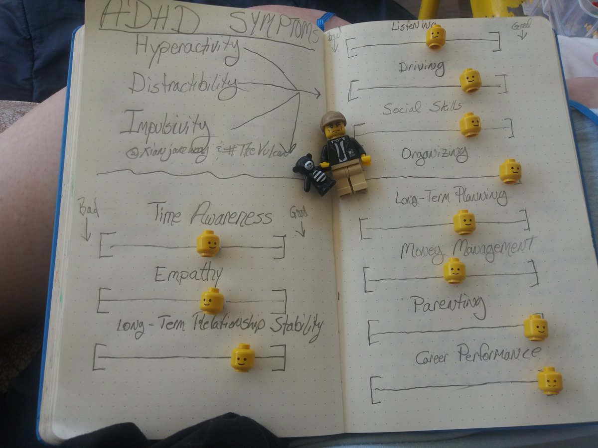 ...was only recognized as  #ADHD +  #OCD + autism after 2013, & ONLY thanks to  @GinaPera. (Who is also married to a PhD w/  #ADHD.) After finding the right medication combination, his symptoms went to this: