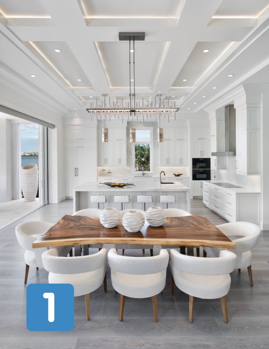 What’s your style dining room?1. Contemporary2. Traditional3. Industrial4. Transitional