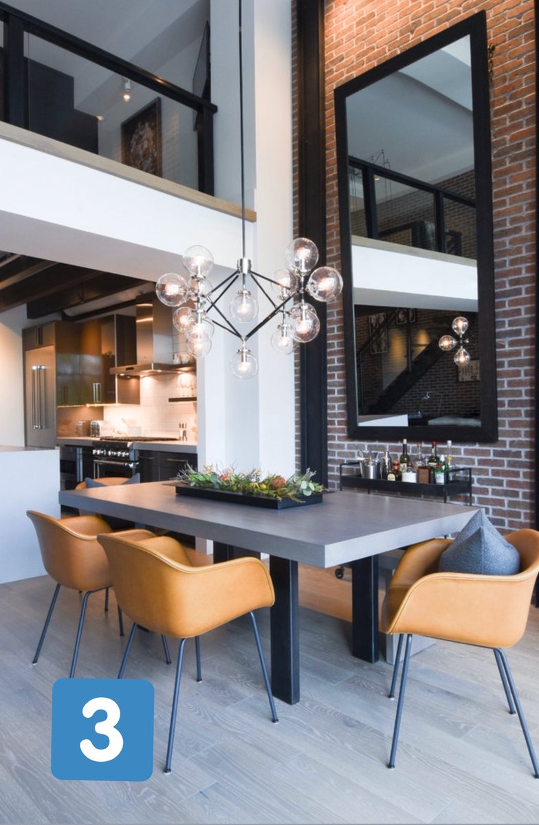 What’s your style dining room?1. Contemporary2. Traditional3. Industrial4. Transitional