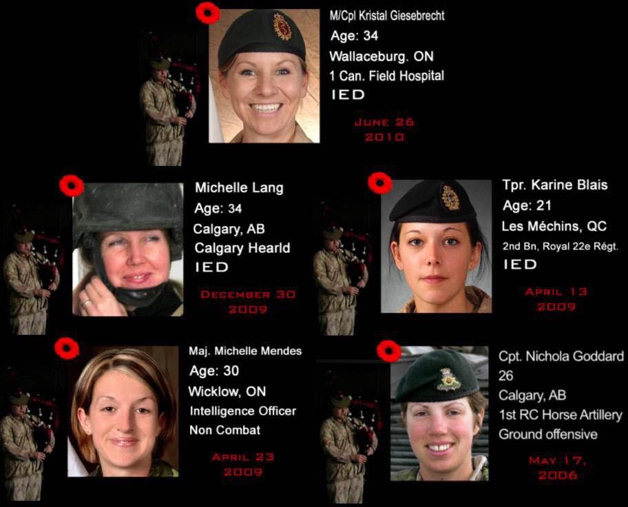 It’s #internationalwomensday please take a moment to not only appreciate those strong female #rolemodel (s) currently in our lives, but also those we’ve lost. #herosinlife #canadianveterans #canadianveteran #womenempowerment #womensoldiers #lestweforget