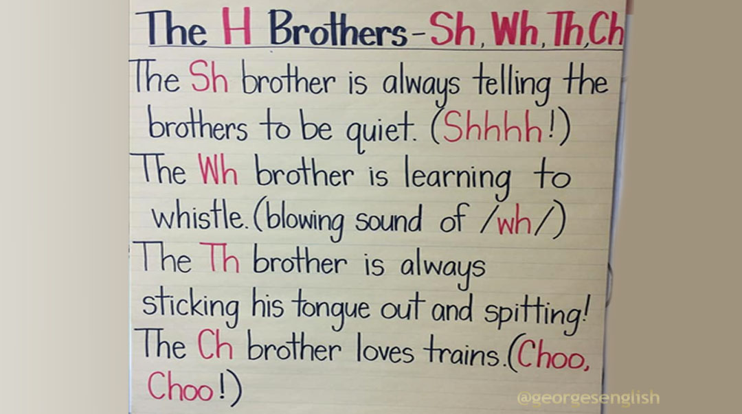 GeorgesEnglish's tweet photo. Crazy funny - please don't take it serious. 😀😀
Source: unknown.
#eflpractice #englishtrainers #EslWeekender https://t.co/2OO7TUVhP1