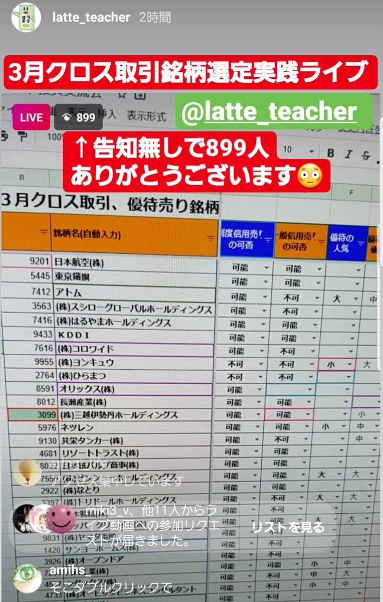 3月優待売り銘柄選定ライブ】 3月の優待売り手法及び クロス取引の銘柄選定方法について、 初心者向け、中級者向けに分けて、 ライブ配信しました💡  今回は新しい取り組みとして、 実践型で90人一斉に協力して、 銘柄リストを作成しました😆 ※画像2枚目参照 ご協力頂いて ...