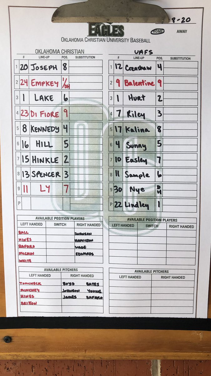 baseball_oc's tweet photo. Game 4 lineup today vs UAFS! First pitch is 10 min away! #🦅⚾️ #LSC https://t.co/Mo3POWYbkW