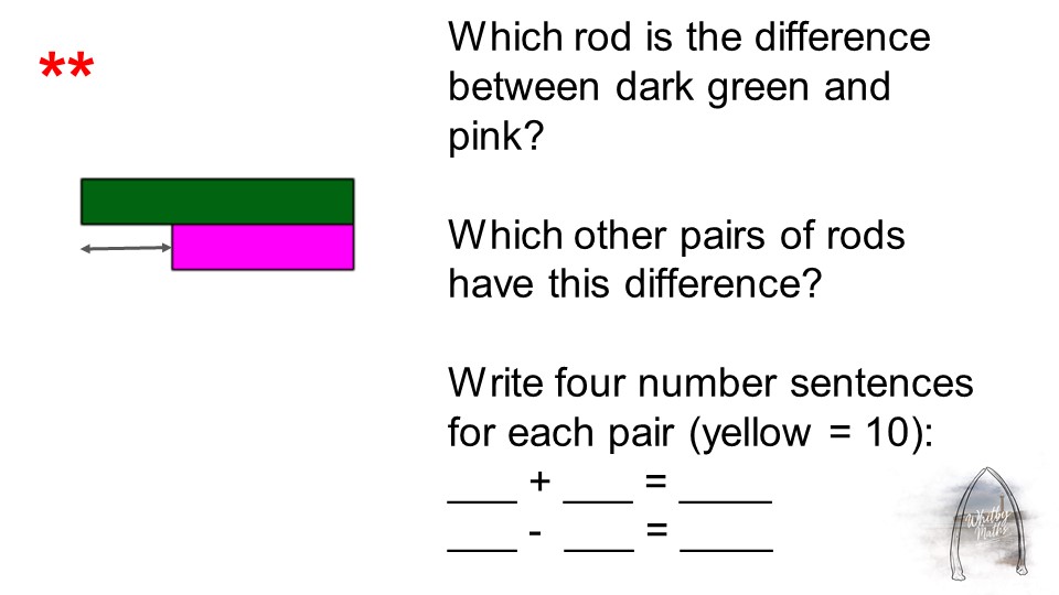 WhitbyMaths's tweet photo. Thank you for all of the #CuisenaireChallenge pictures from week 1. Here's Week 2's challenges - can't wait to see this week's solutions! #MathsMonth https://t.co/zsKrm7pkO0