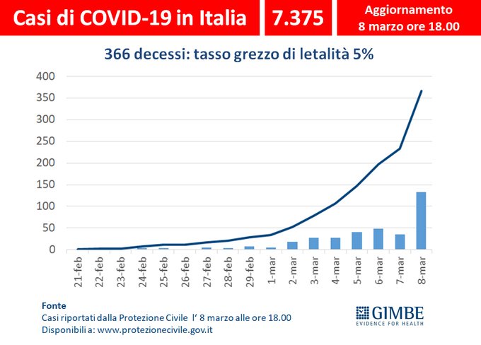 Προβολή εικόνας στο Twitter