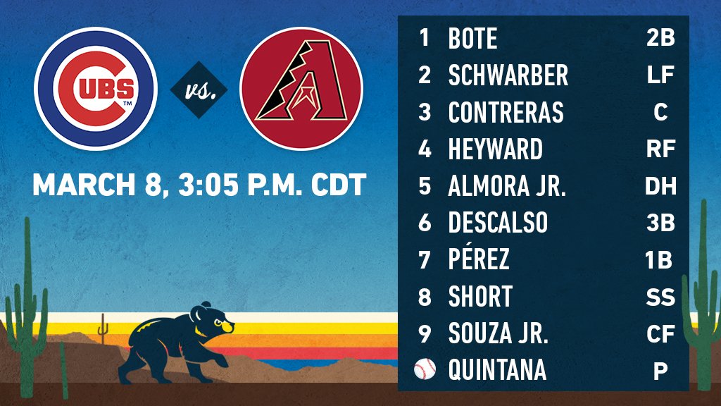 Chicago Cubs on Twitter "Here is today's Cubs splitsquad lineup at SloanParkMesa. https//t