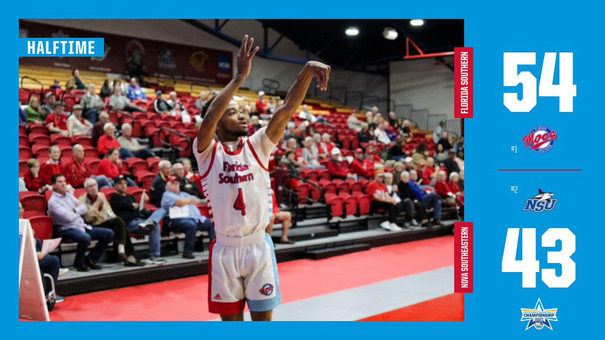 FSC_Mocs's tweet photo. #FSCMBB: Jack Rauch and Jair Rodger have a combined 35 points for the Mocs!@FSC_MBB leads the Sharks at half! Watch the second half of the @D2SSC championship game live at https://t.co/4BwuuFUqSq #SSCtourney https://t.co/xThl8J0HKl