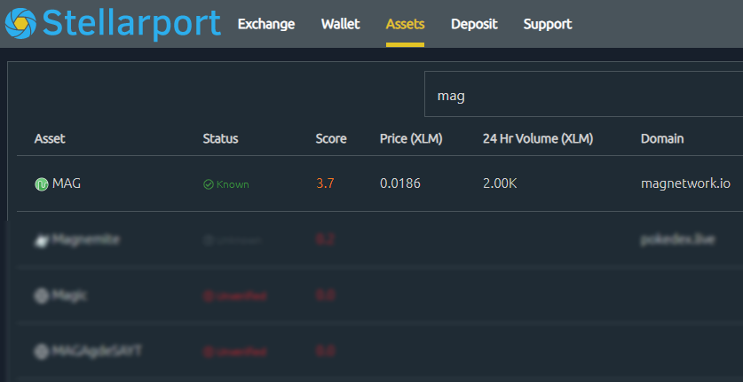 magnetwork_io's tweet photo. $MAG has now #known status on #stellarport! #blockchain #cryptocurrencies #magnetwork #CryptoNews https://t.co/b89u6uPtVn