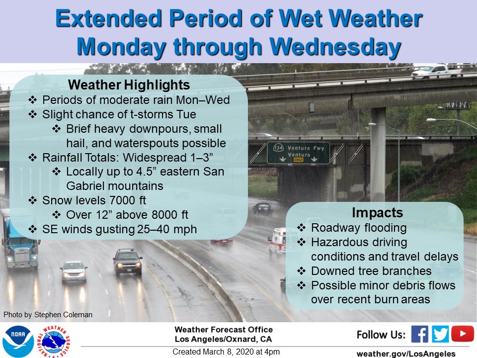 Olga Ospina On Twitter The Biggest Rain Event Of 2020 Is Headed Our Way Join Us On Cbsla For Your Soggy Week Ahead Forecast