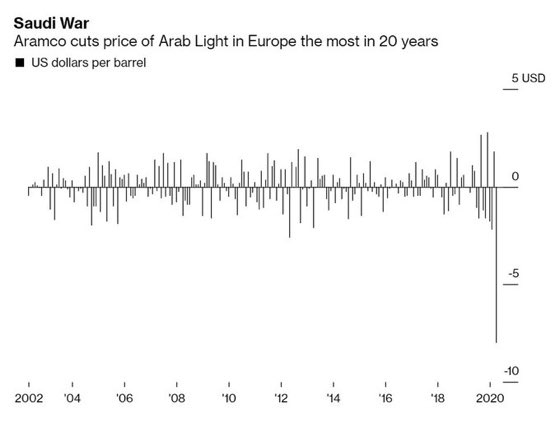 Ver imagen en Twitter