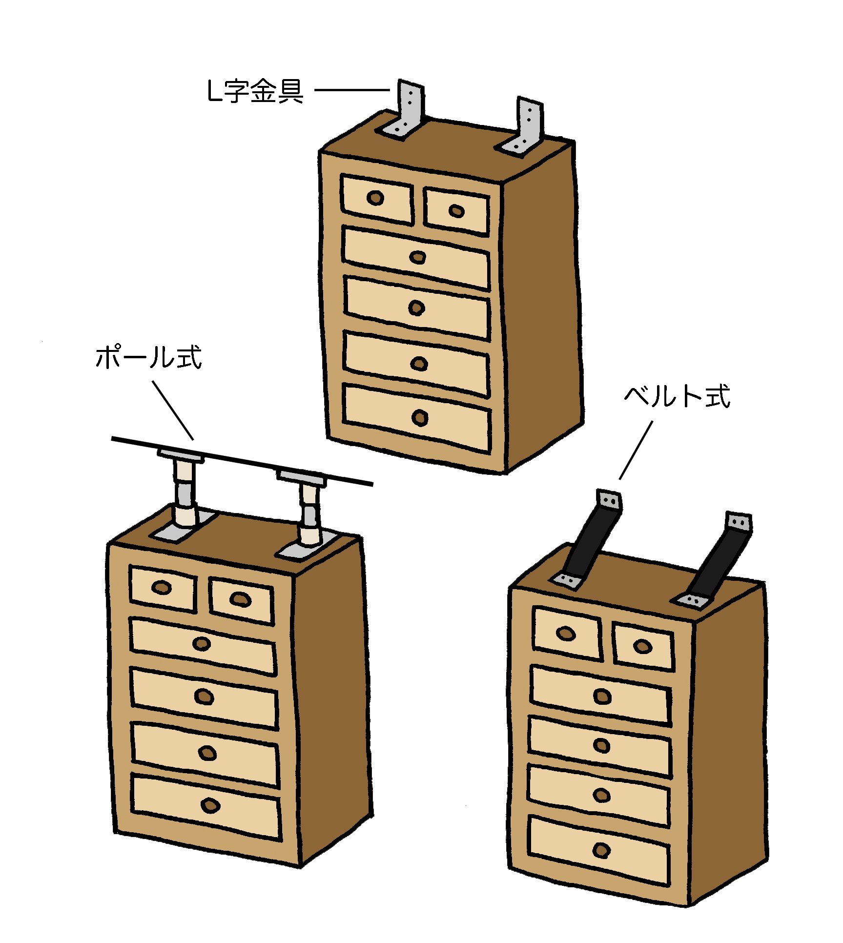 Twitter 上的 防災無料イラスト 家具を固定するいろいろな方法のイラスト T Co Jxvdb23dvf T Co Yjtjbizm Twitter