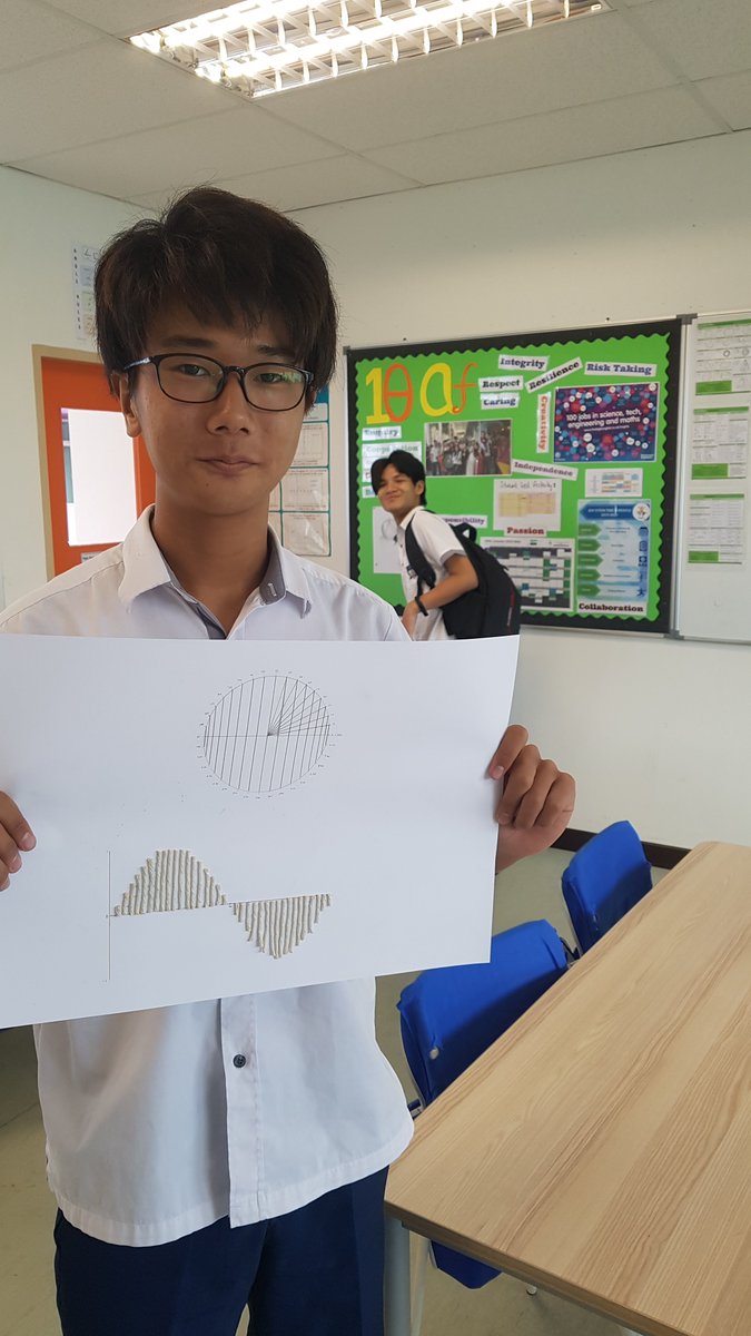 ISPMaths's tweet image. Our Year 10 Students have been investigating the Trigonometric Ratios in this ‘Spaghetti Activity’