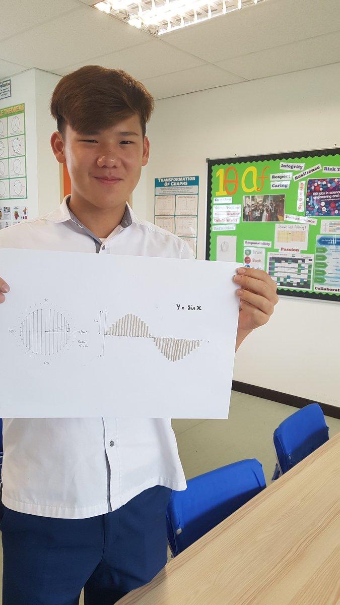 ISPMaths's tweet image. Our Year 10 Students have been investigating the Trigonometric Ratios in this ‘Spaghetti Activity’