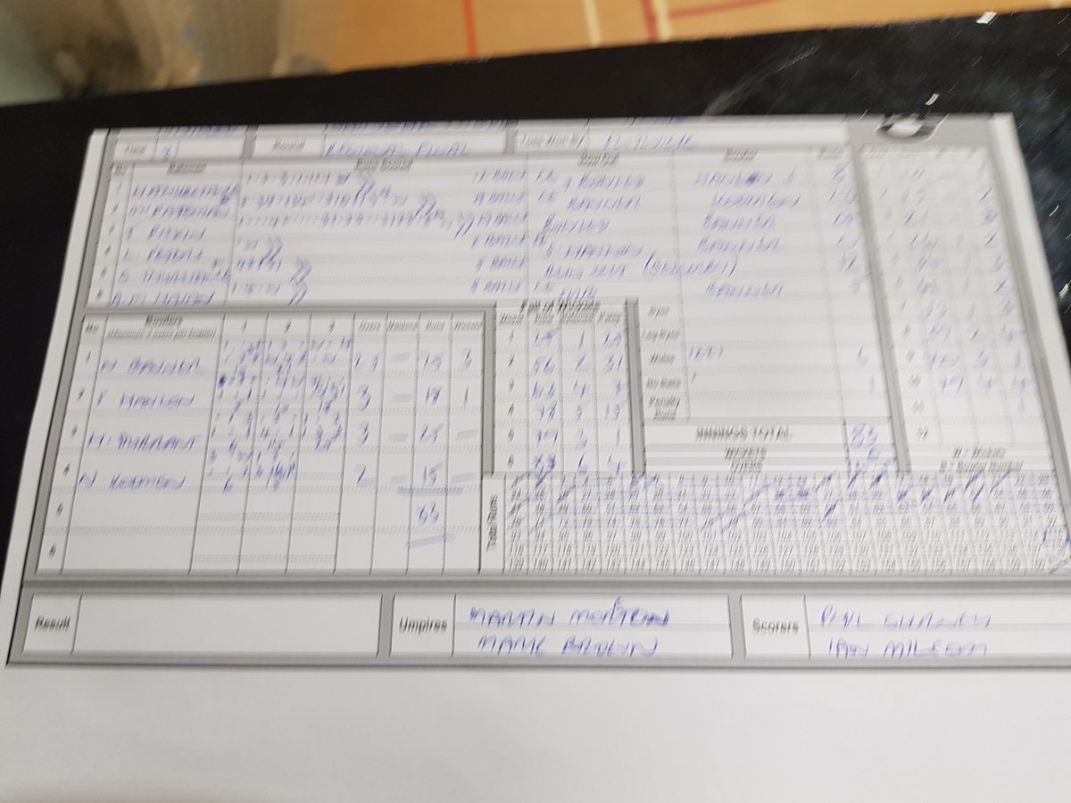 <a href="/NeylandCC/">Clwb Criced Neyland Cricket Club</a>  restrict <a href="/FlitwickCC/">Flitwick CC 🏏🦦🦦💛💙</a>  to 83  all out and reach their 4th appearance  <a href="/ECB_cricket/">England and Wales Cricket Board</a> Indoor final on 29th March.
<a href="/danubiuslondon/">Danubius London</a>  for breakfast!
@Pembs_Cricket <a href="/CricketWales/">Criced Cymru / Cricket Wales 🏏🏴󠁧󠁢󠁷󠁬󠁳󠁿</a> @FraserMercsport 
🏴󠁧󠁢󠁷󠁬󠁳󠁿🏏👏🏏🏴󠁧󠁢󠁷󠁬󠁳󠁿
Thank you to all the officials on the day.