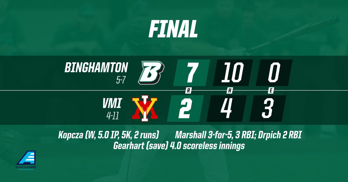 Binghamton Baseball tweet media