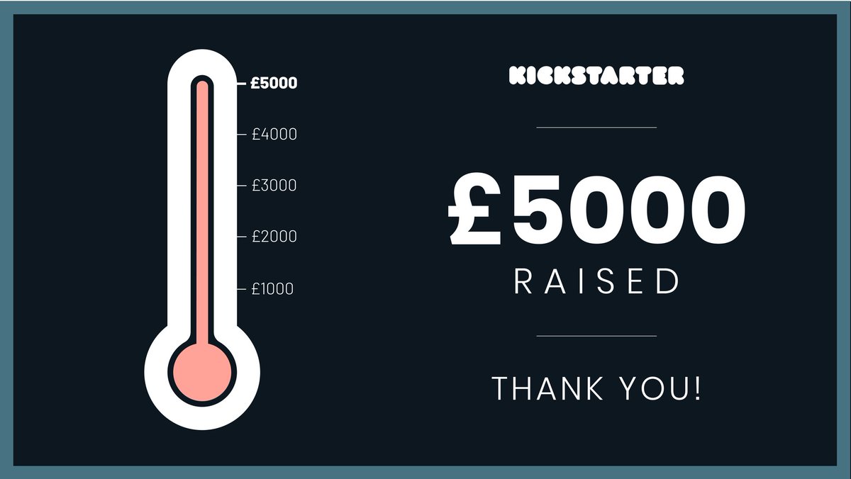 MagIslandUK's tweet photo. A huuuuge thank you to everyone who helped us reach our (very ambitious) goal of £5000 on #kickstarter! 🙏🏻

Stay tuned over the next week for some exciting announcements about our upcoming play #SaffronHill https://t.co/l8zgP4AfIj