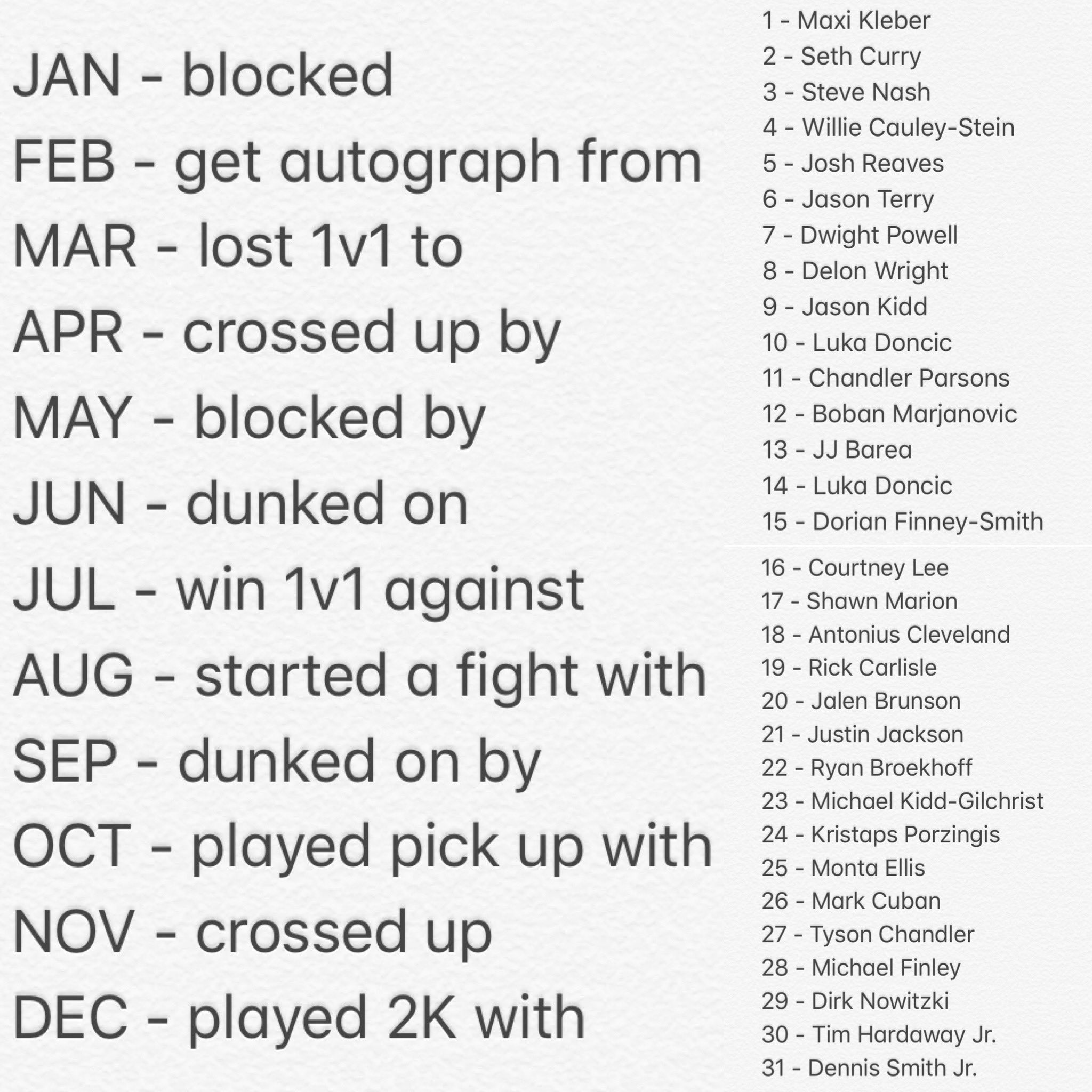 Birthday Scenario Game