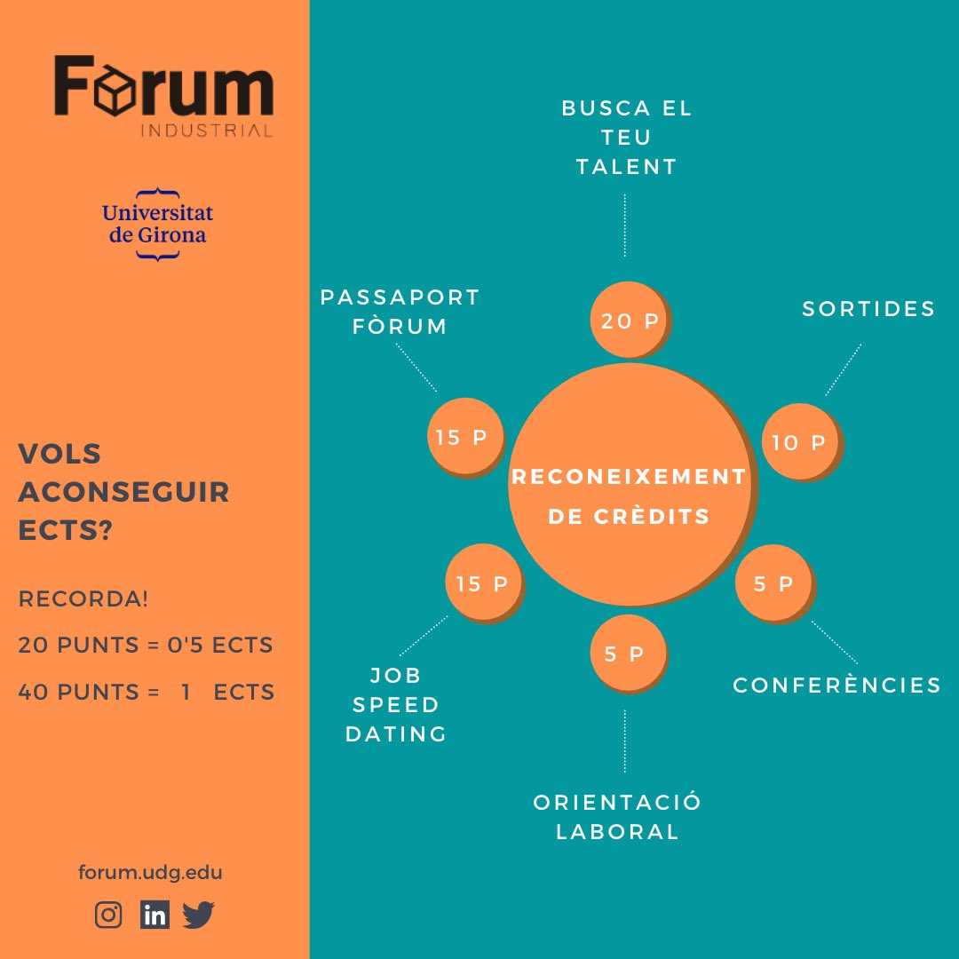 ForumEPS's tweet photo. 📍Recorda que els punts ects són importants per aconseguir crèdits, i des del Fòrum Industrial et donem un ventall de possiblitats molt profitoses per fer-ho!💡
És una oportunitat per preparar el teu CV pel Fòrum Industrial del 29 d’abril i estar a punt davant les empreses📈 https://t.co/7CqIVzjYka