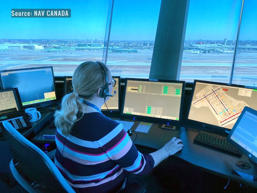 TomPodolec's tweet photo. NAV CANADA celebrated #InternationalWomensDay with female air traffic controllers guiding Air Canada #AC167, with an all female crew, to Edmonton from Toronto.
.
"Air Canada 167, climb to flight level 2-3-0." -- Lindsay, ATC
.
#WomenInAviation #IWD2020
https://t.co/POIsuFRdEE https://t.co/XQ5kyNYhXD