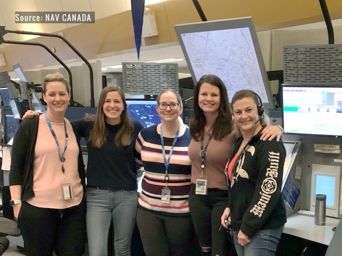 TomPodolec's tweet photo. NAV CANADA celebrated #InternationalWomensDay with female air traffic controllers guiding Air Canada #AC167, with an all female crew, to Edmonton from Toronto.
.
"Air Canada 167, climb to flight level 2-3-0." -- Lindsay, ATC
.
#WomenInAviation #IWD2020
https://t.co/POIsuFRdEE https://t.co/XQ5kyNYhXD