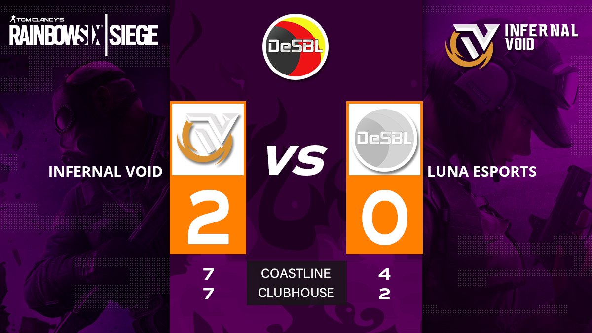 InfernalVoid_IV's tweet photo. [PC] Rainbow Six Siege: Newcomer League A #9

Infernal Void vs. Luna eSports

Erstmal GG WP an unser Rainbow Team! Nach einem chaotischen Start haben wir uns doch gefangen und haben das Match in Ordnung gebracht! GG an Luna eSports. https://t.co/rw8djMPnnm