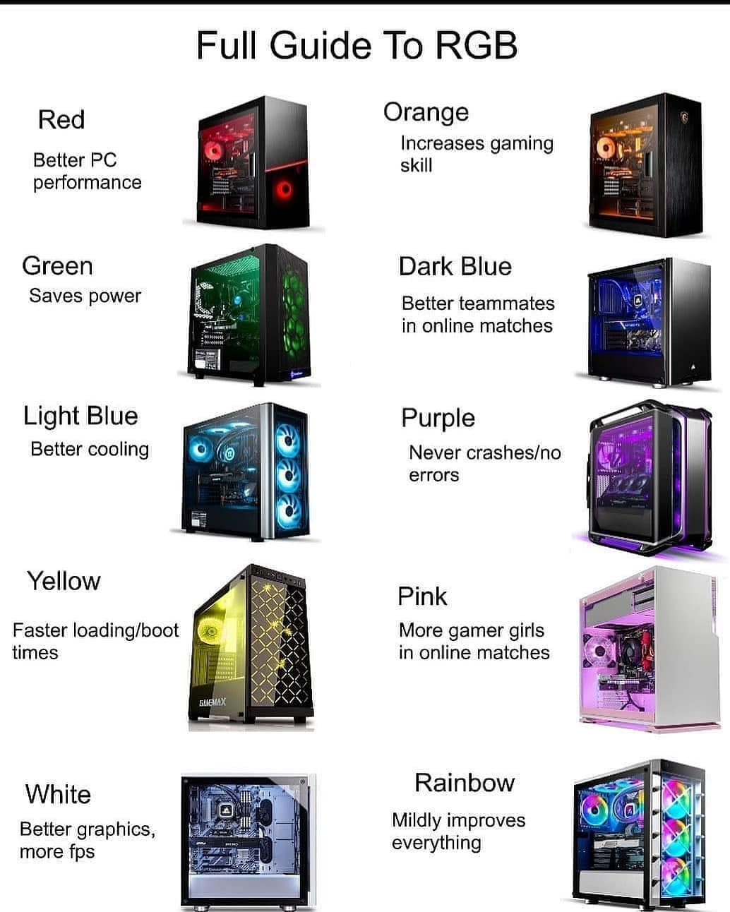 Newegg on Twitter: "What color is your PC? https://t.co/rdJvAPxFUK" /  Twitter