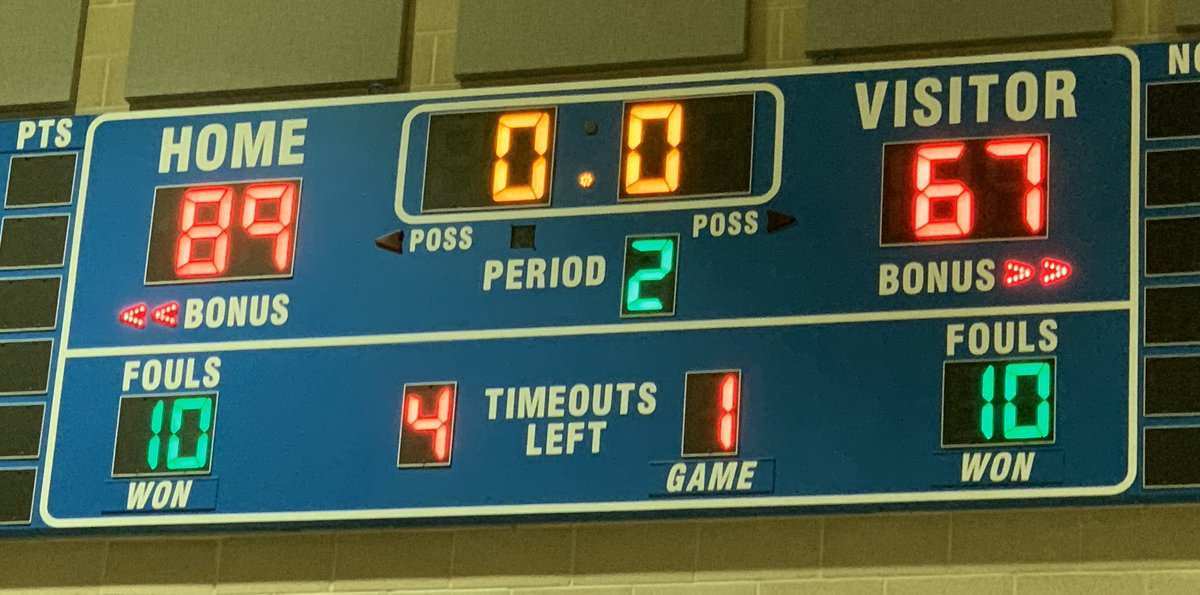 Great win tonight in the Southern California Regional Finals! On to the State Elite 8 next weekend. Go Hawks! #SCCBasketball