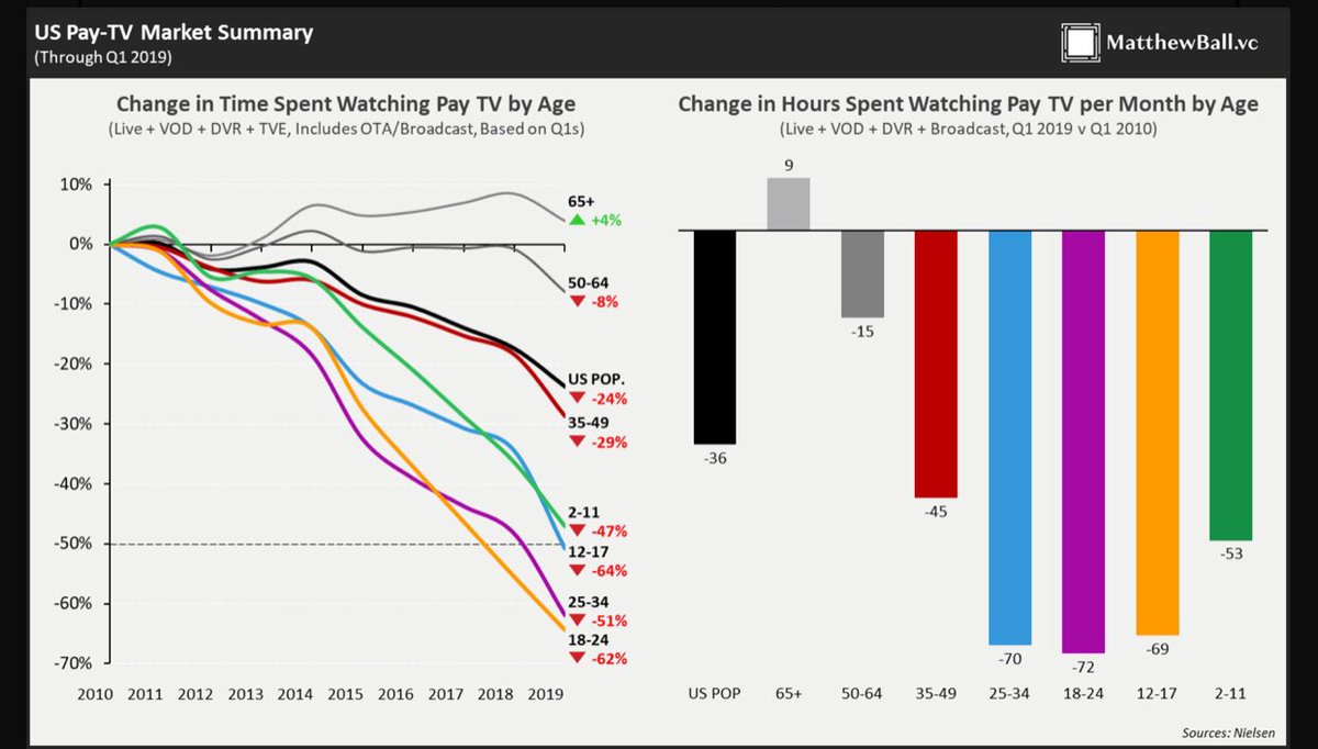 Big Data: leapfrogging the Marketing Spin ... tweet media