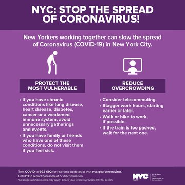 A graphic on coronavirus. New Yorkers should take steps like avoid gatherings and events if you have lung disease, heart disease, diabetes, cancer or weakened immune system, do not visit people with those conditions if you're sick, consider tele-commuting, stagger work hours, walk or bike to work if possible, wait for a less crowded train or bus if possible.