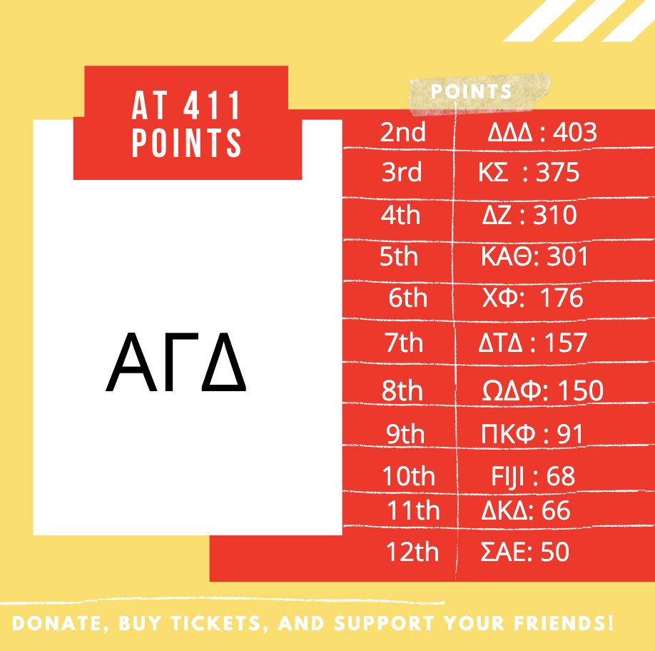 COMETSING tweet media