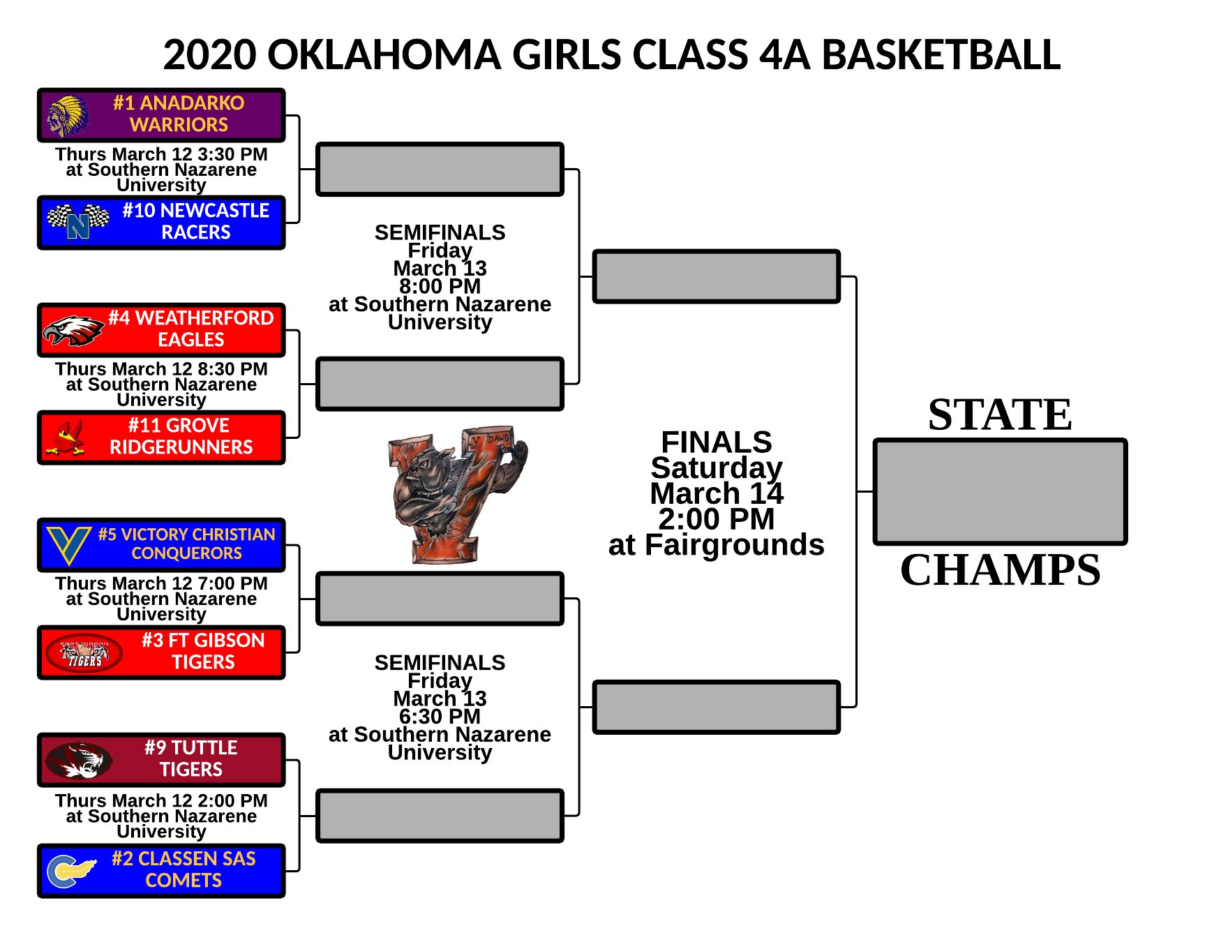 Ossa Basketball State Playoffs 2024 Cindy Nissie